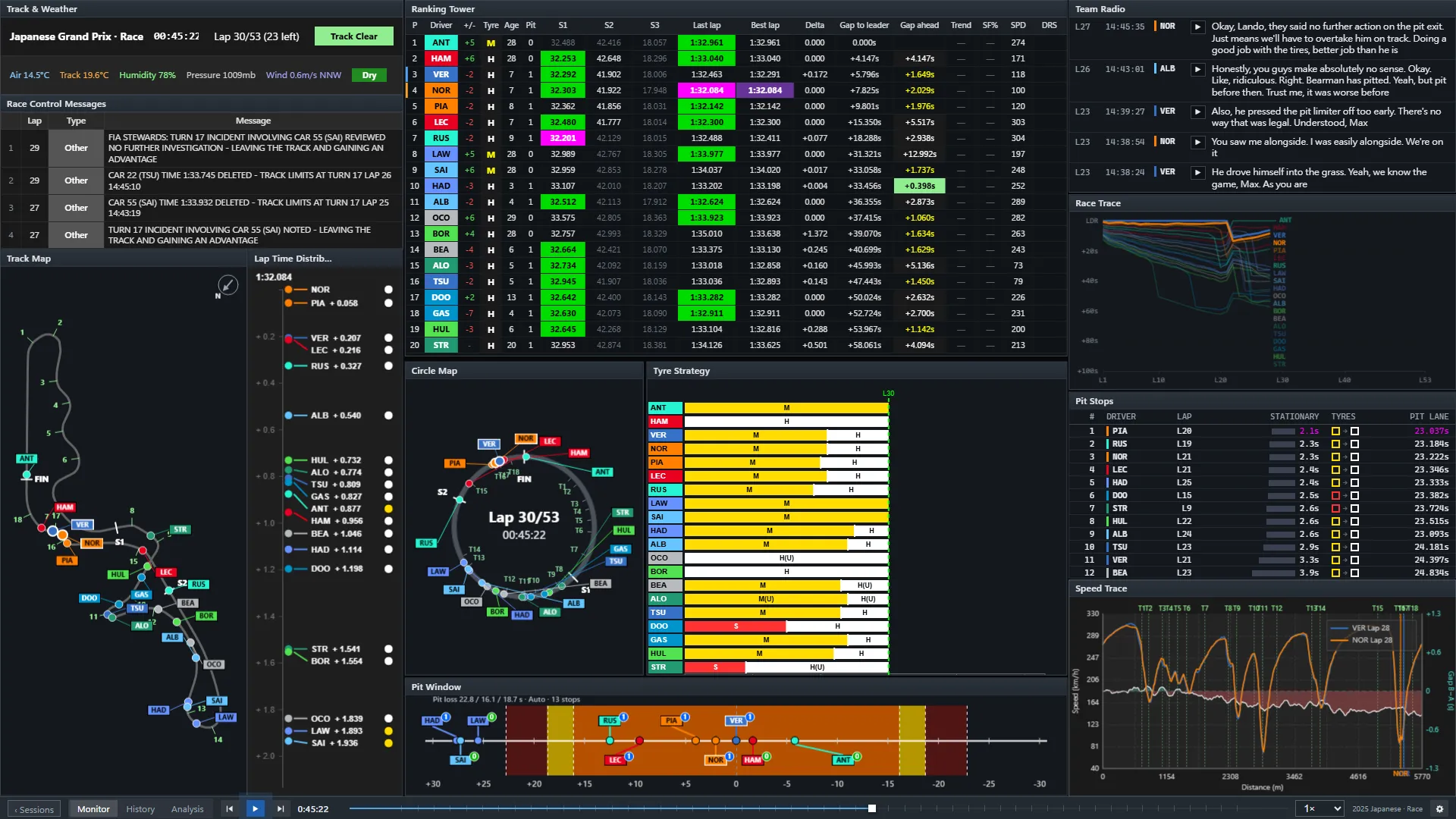 PITWALL monitor wall at lap 30 of the 2025 Japanese Grand Prix: ranking tower, track map, circle map, tyre strategy, pit window, speed trace, team radio, race trace and pit stops